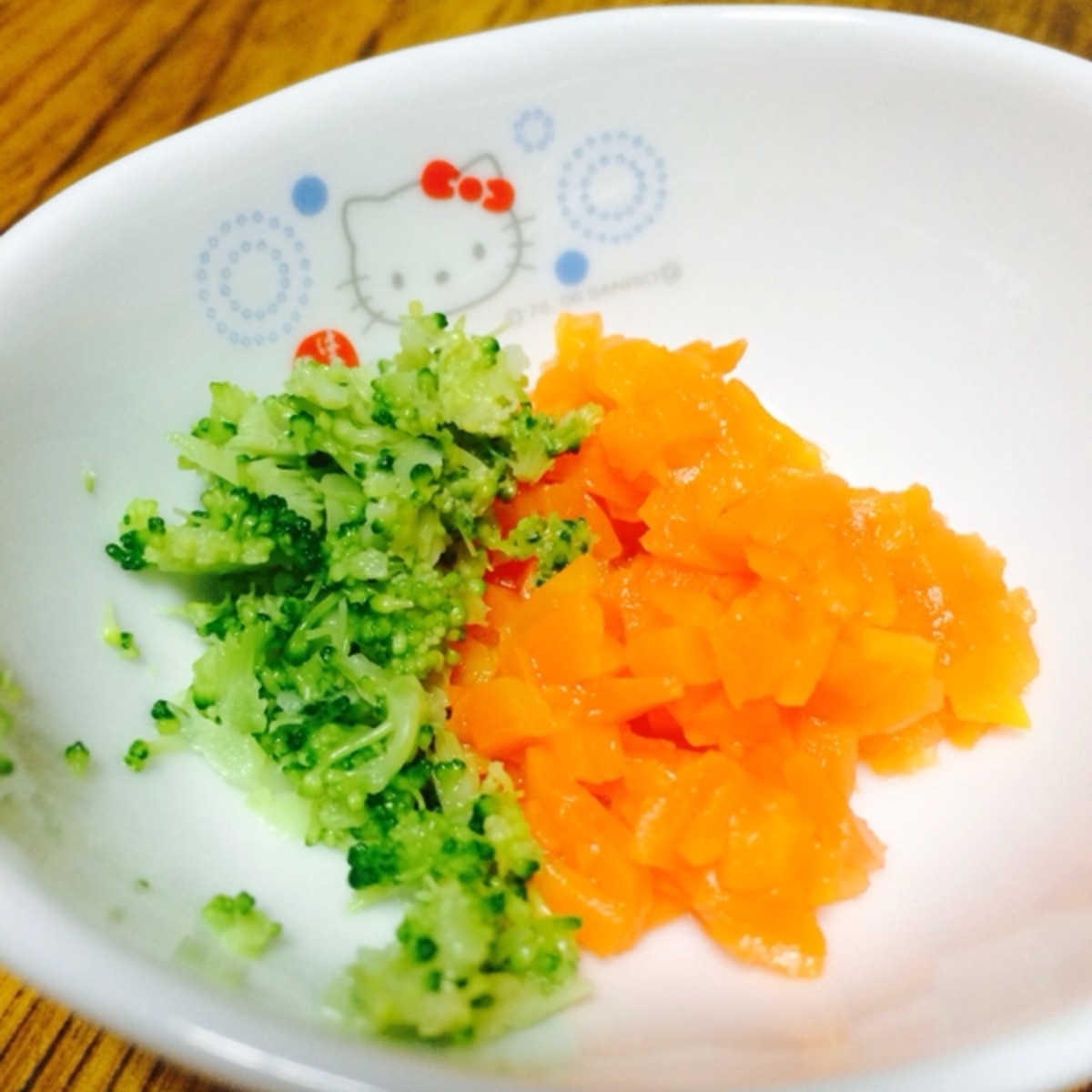 離乳食 中期 人参とブロッコリーの茹で和え レシピ 作り方 By Eerrii5039 楽天レシピ 離乳食 中期 人参とブロッコリーの茹で和え レシピ 作り方 By Eerrii5039 楽天レシピ